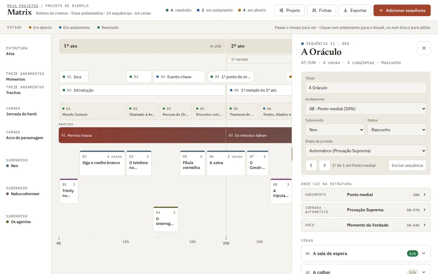 A linha do tempo do produto com o exemplo de Matrix: atos, andamentos, jornada do herói, arco de personagem e sequências no mesmo eixo.